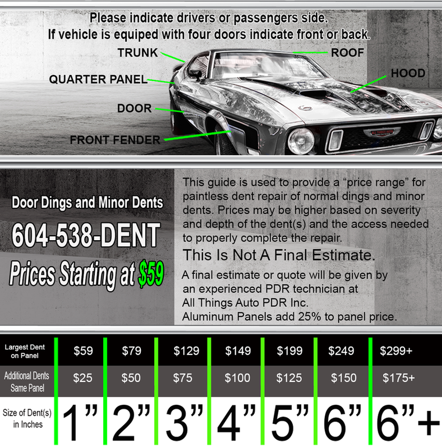Learn More About Pdr Price Guide thumbnail